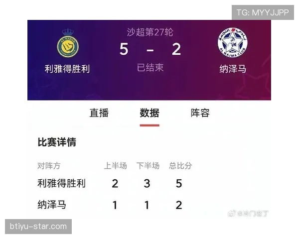 利雅得胜利足球俱乐部本轮联赛展现比赛控制力，近期赛程保持进攻效率。