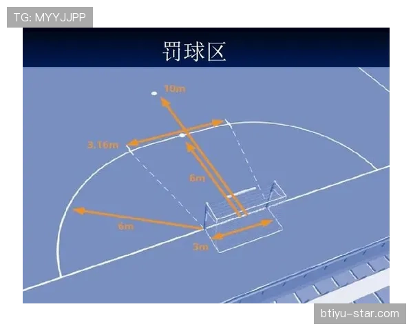 足球回传规则的判罚标准与裁判执行细节全面解析