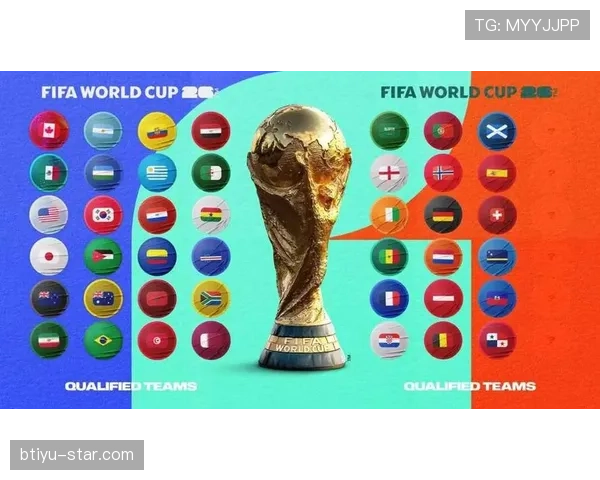 2026世界杯12个小组怎么分组规则有哪些变化