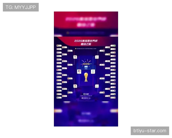 2026世界杯12组赛制如何决定淘汰赛席位