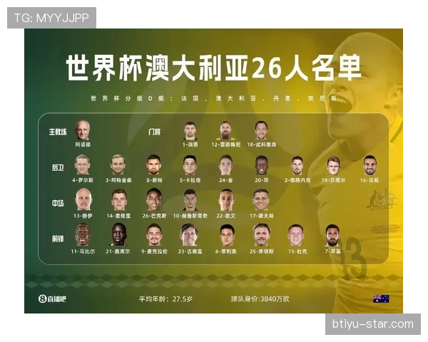 世界杯美国队D组出线难度分析 世界杯美国队D组出线难度分析